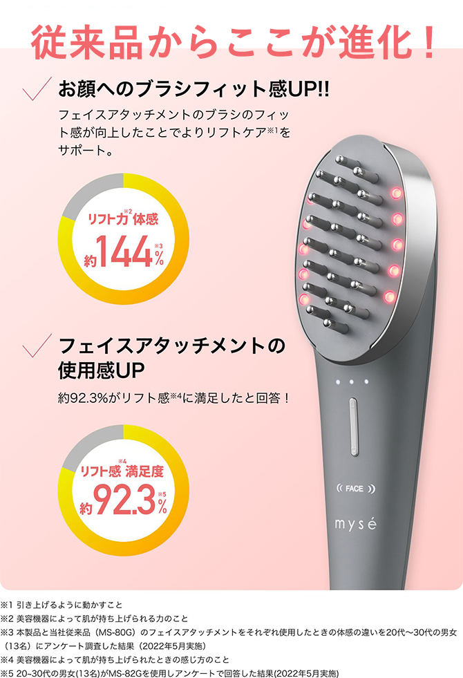 ストレッチドビー 【美品】ヤーマンMSー80G ミーゼ 電気バリブラシ