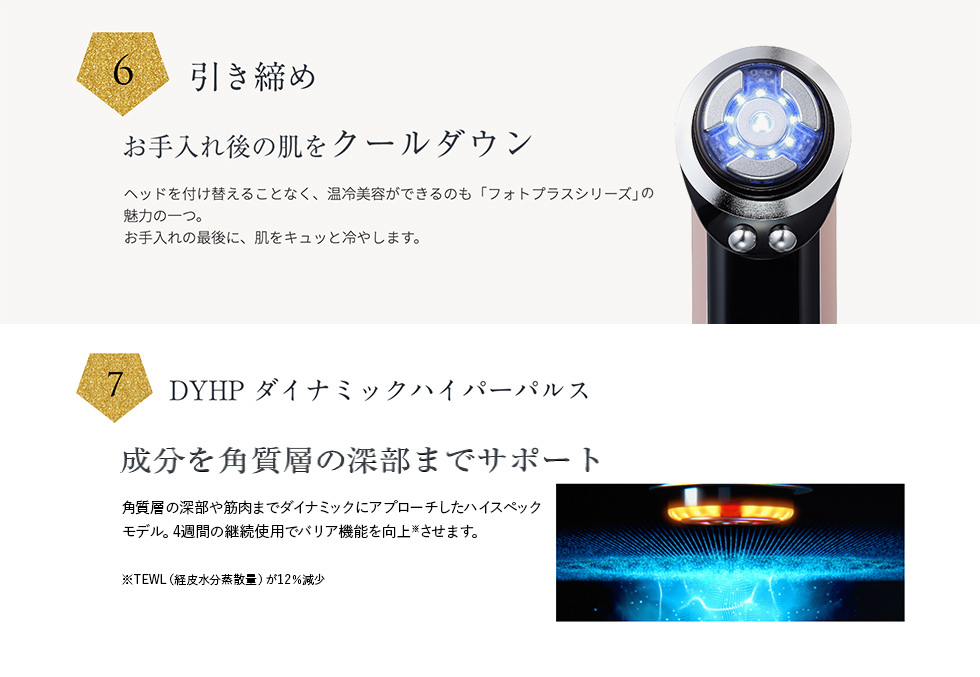 なければご 美顔器 / ラジオ波 LED ハイパーパルス / RF美顔器 フォト