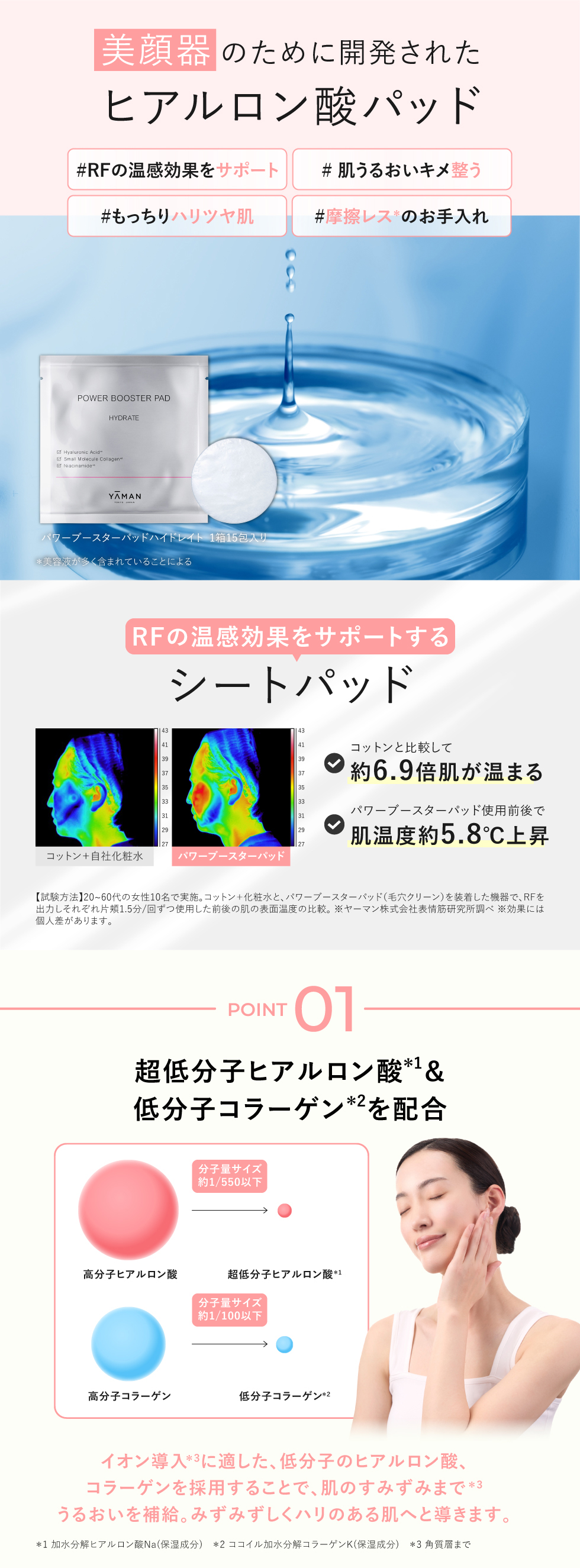 YA‐MAN フォトプラス 専用シートパッド / 美顔器 ラジオ波 EMS