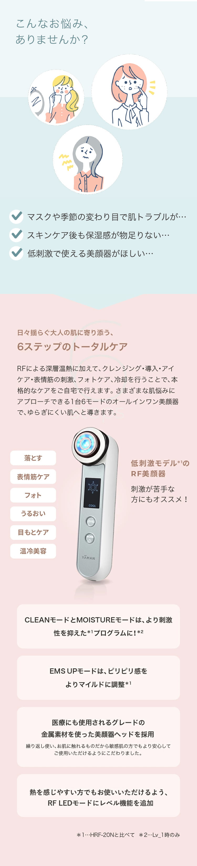 最終値下げ　ヤーマン 美顔器 YA‐MAN ヤーマン ブラシ 美顔器 ハイパーフェイスリフトブラシ