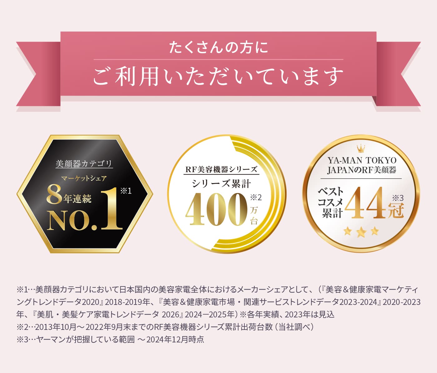 YA‐MAN（ヤーマン） 美顔器 RF美顔器 フォトプラス シャイニー ネオ