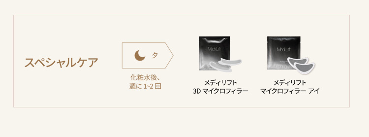 YA‐MAN（ヤーマン） 【新発売】化粧下地 / リフトケア / メディリフト
