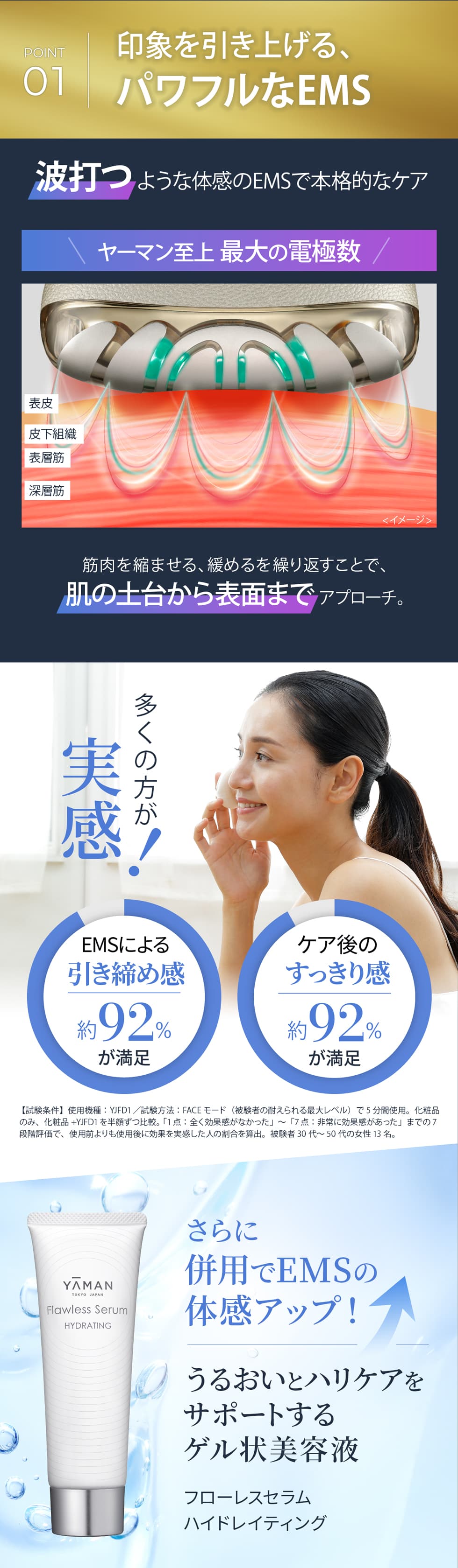 YA‐MAN（ヤーマン） 美顔器 リフトロジーSP 公式 リフトケア もたつき