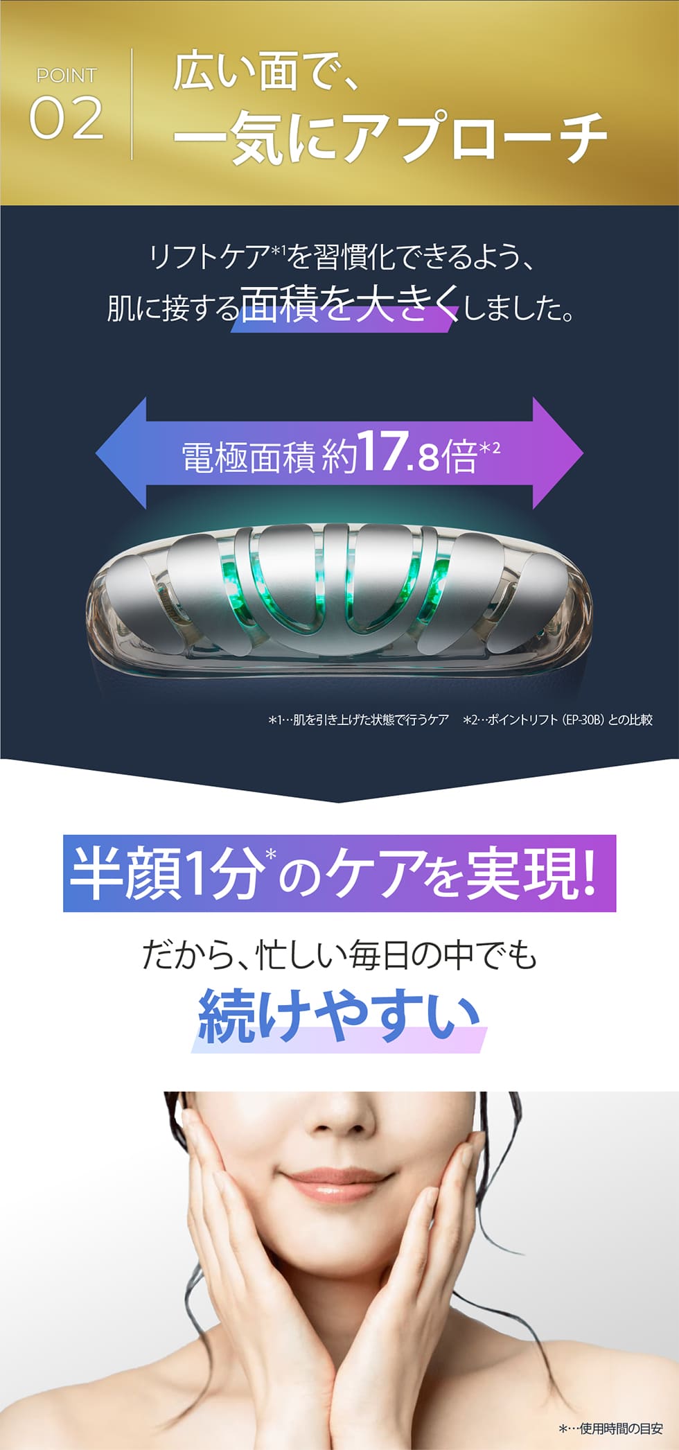 YA‐MAN（ヤーマン） 美顔器 リフトロジーSP 公式 リフトケア もたつき