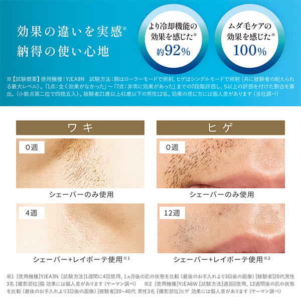 YA‐MAN おすすめ人気商品一覧 通販 - Yahoo!ショッピング
