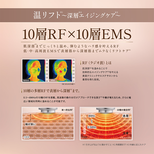 ヤーマン公式ストアYahoo!ショッピング店 - RF・ラジオ波美顔器｜Yahoo