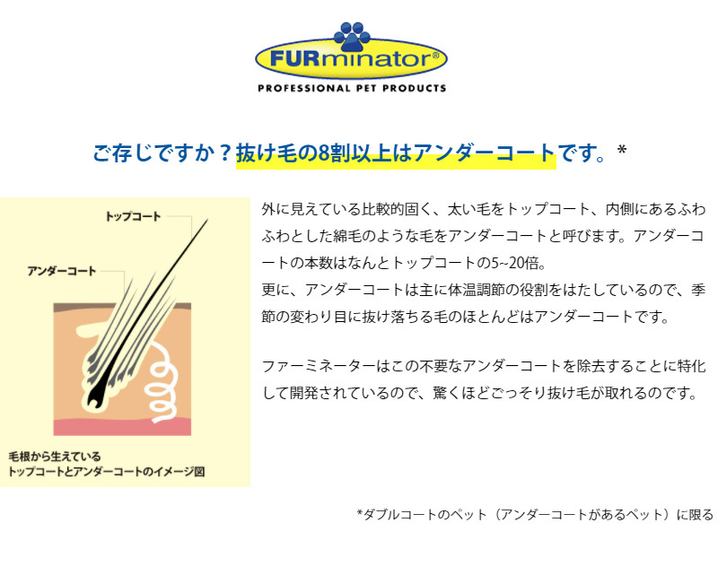 ファーミネーター 小型猫 S 短毛種用 抜け毛ごっそり ヘアボール予防 