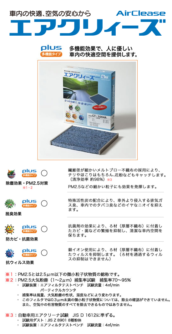 ライフ JC1 JC2 エアコンフィルター エアクリィーズplus 多機能タイプ