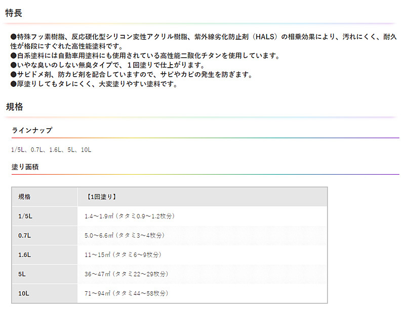 アサヒペン水性ビッグ10