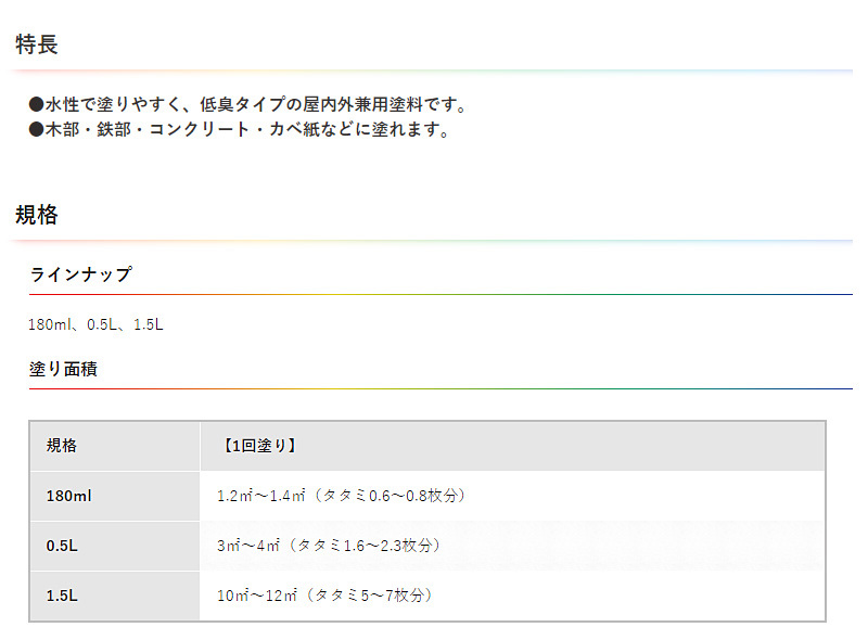 アサヒペン水性マット