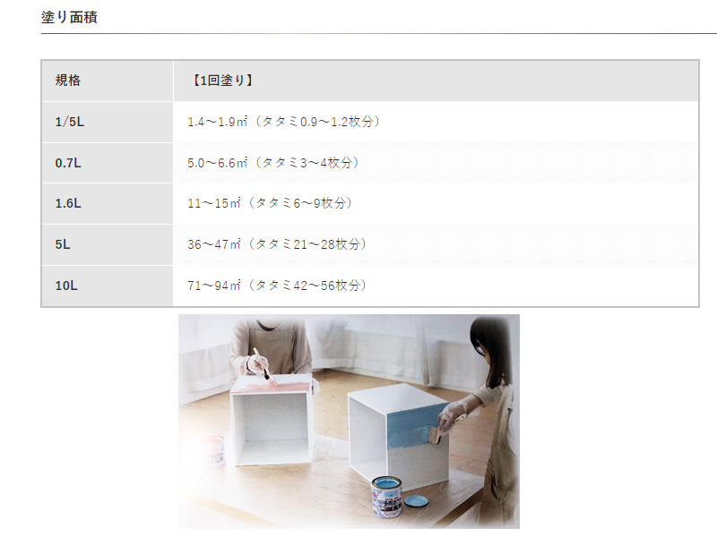 アサヒペン水性多用途