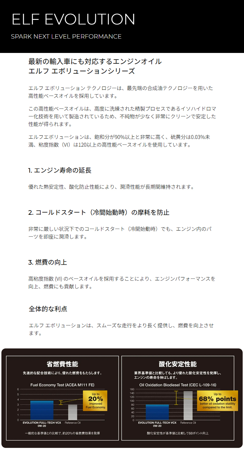 elf エルフ EVOLUTION FULL-TECH LLX エボリューション フルテック LLX