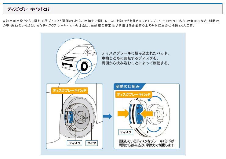 ランサー CS6A CS2W ブレーキパッド フロント 日立 HM005 H16.12～H20