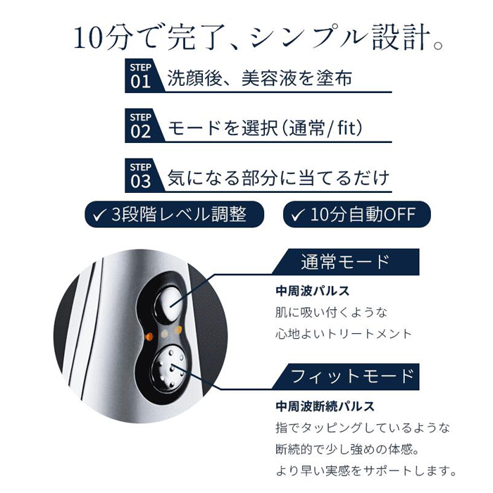 Plamine CLiONE fit クリオネ フィット 28mm極小ヘッド 4機能同時出力