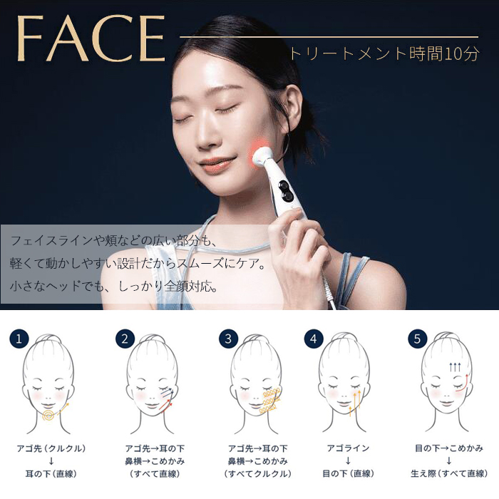Plamine CLiONE fit クリオネ フィット 28mm極小ヘッド 4機能同時出力