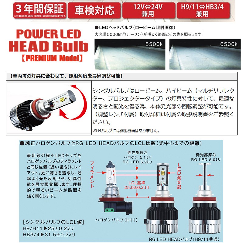 LED ヘッドライト ヘッドバルブ H9 H11 HB3 HB4 HIR2 5500K 5000lm 12V