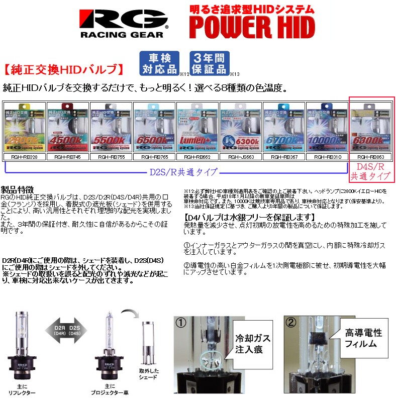 RG レーシングギア フォグランプ 純正交換 HIDバルブ D2S D2R RGH-RB328 2個 2800K ライト  送料無料-プロツールショップヤブモト