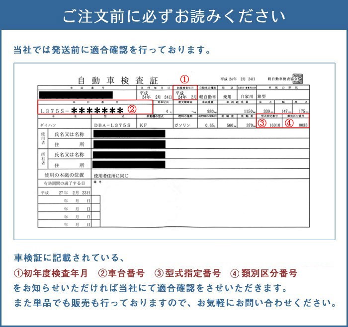 車検証