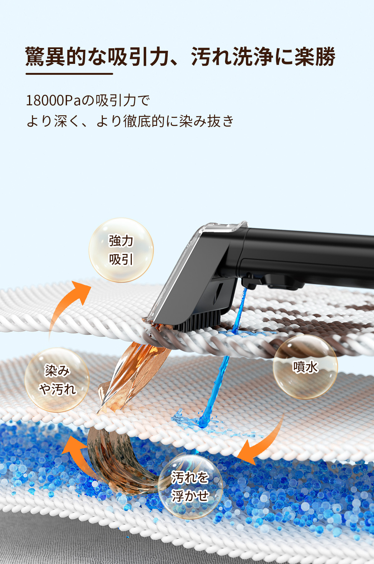 yadea リンサークリーナーの商品一覧 通販 - Yahoo!ショッピング