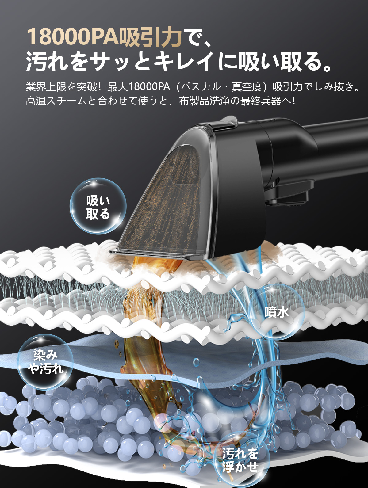 yadea（スチームクリーナー）｜掃除機、クリーナー｜生活家電 | 家電
