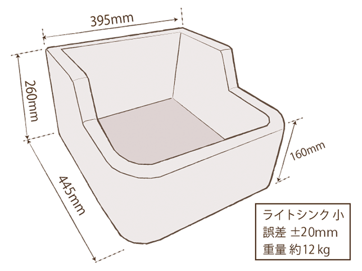 ライトLSサイズ