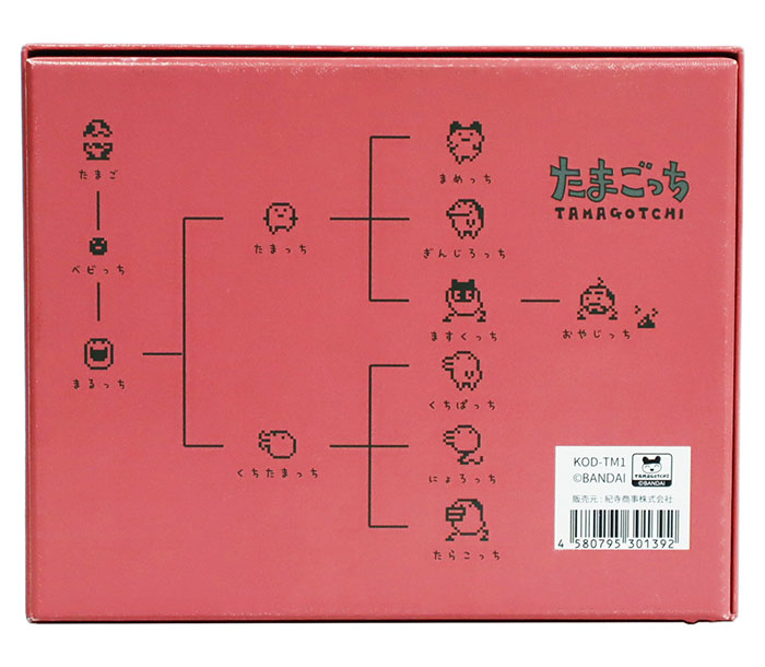 たまごっち ステーショナリー（TAMAGOTCHI）おどうぐばこ 全2種