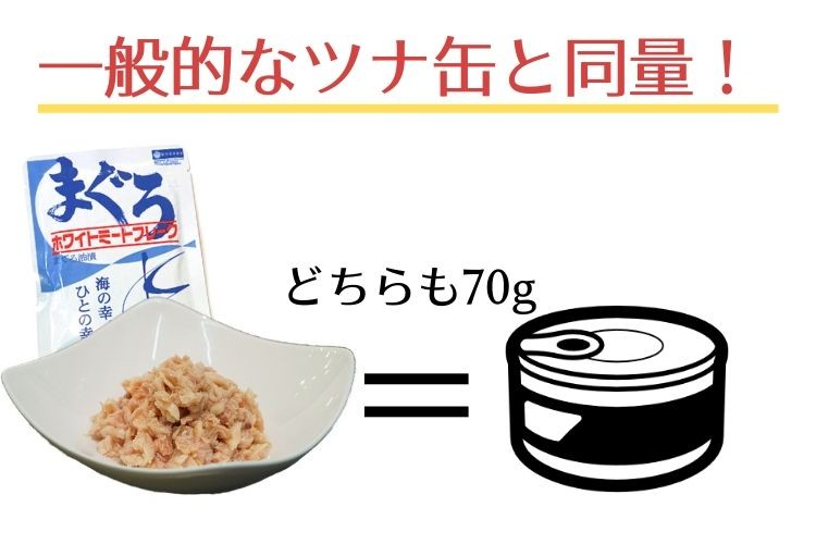 一般的なツナ缶と同量