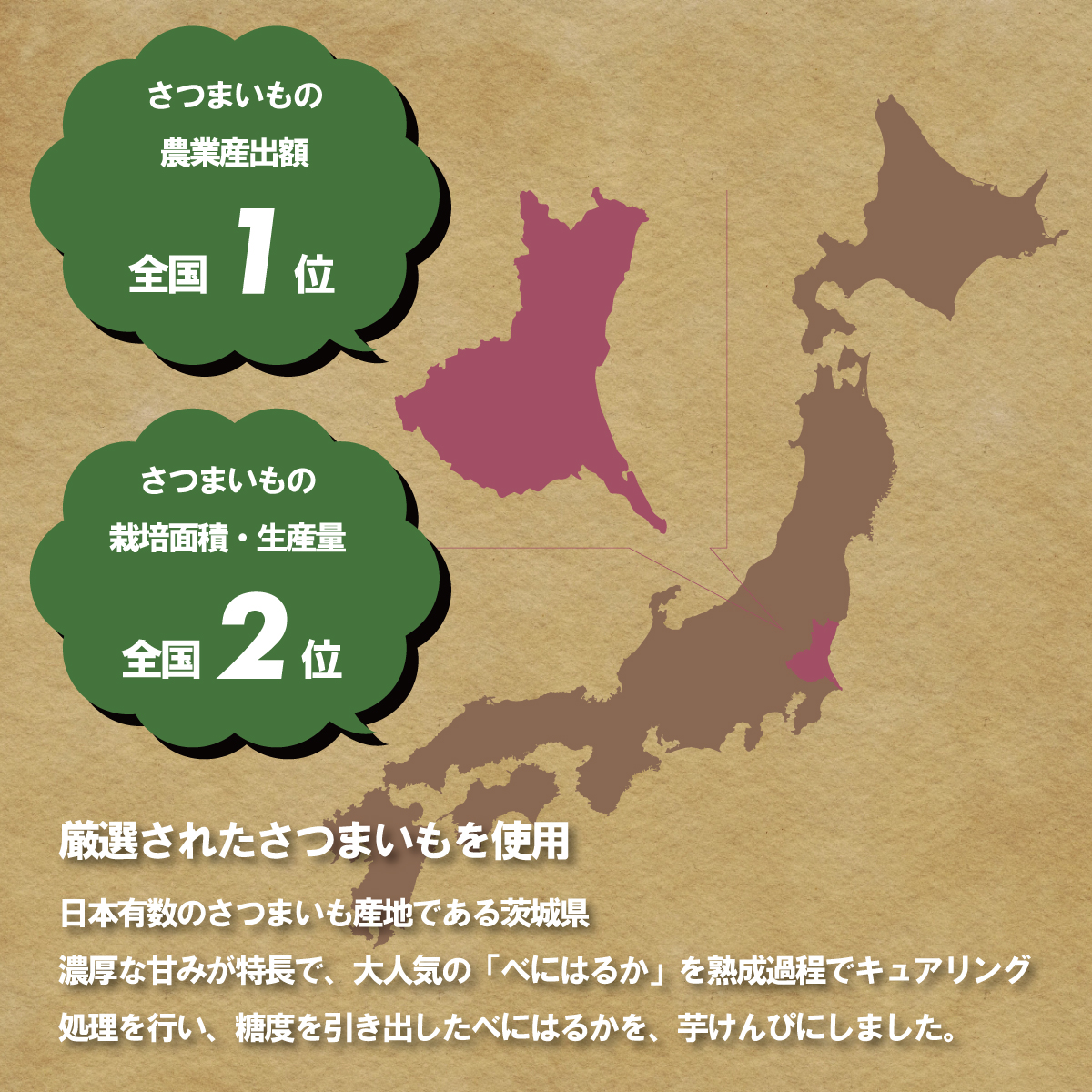 芋けんぴ 茨城県産 紅はるか いもけんぴ