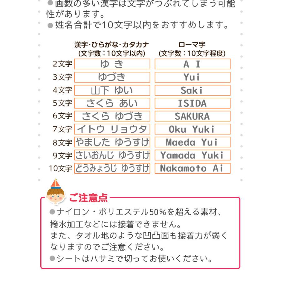 フロッキーネーム40片Set