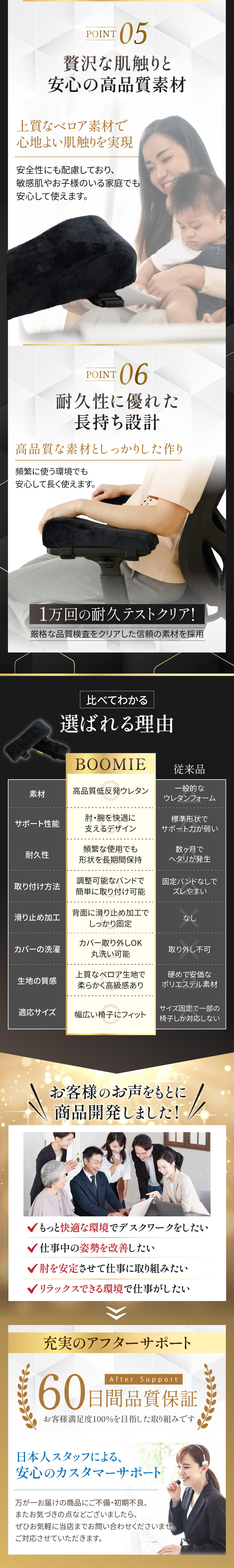 アームレスト