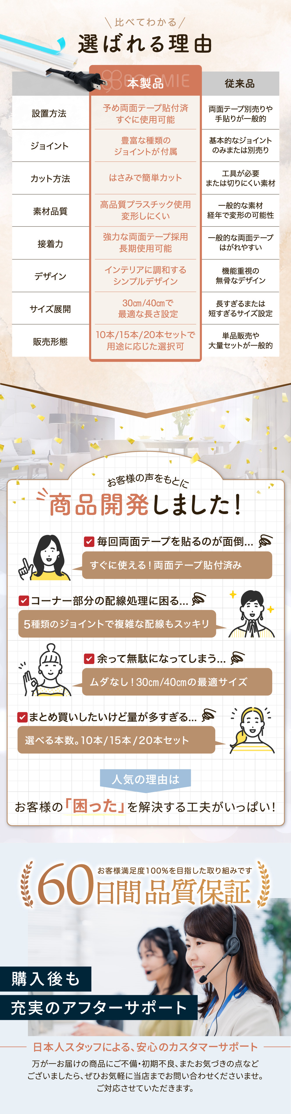 配線カバー
