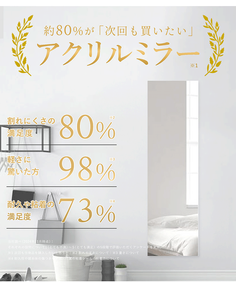 全身鏡