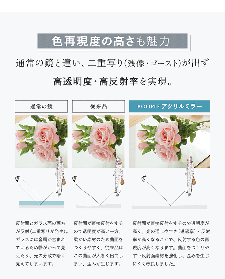 鏡 壁掛け
