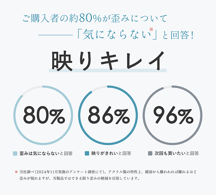 鏡 壁掛け
