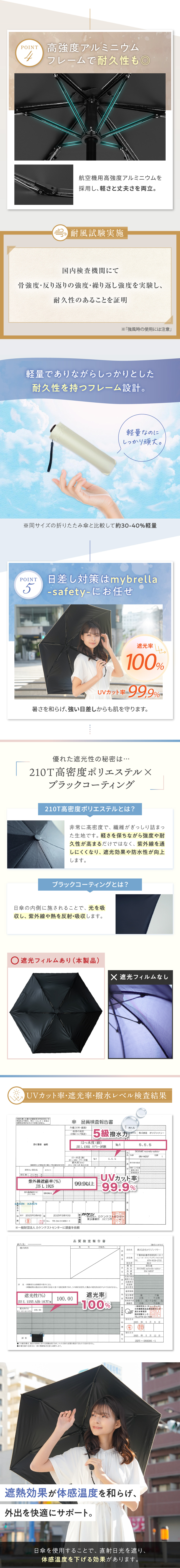 傘
