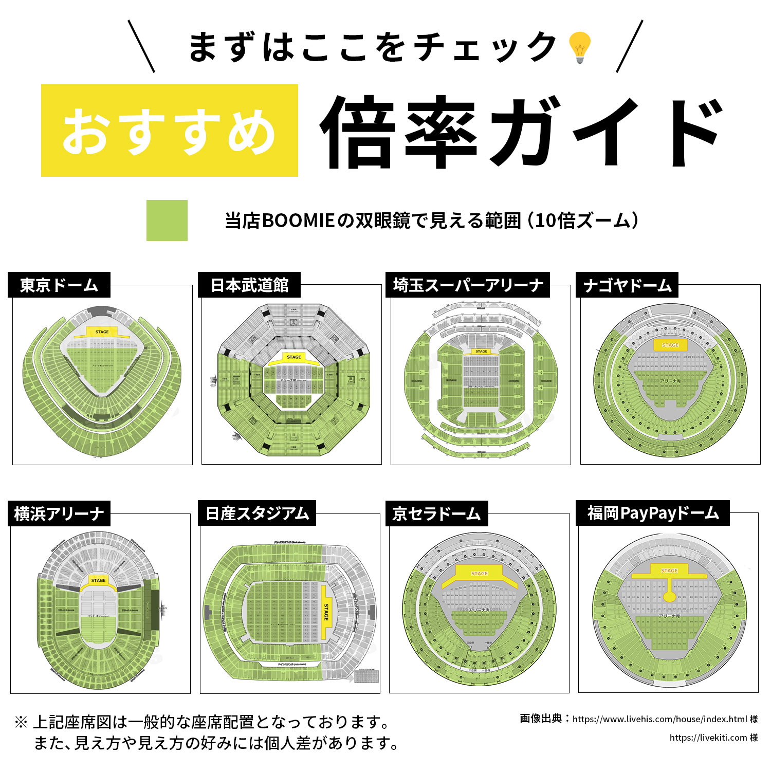 全8色 推し活応援 コンサートのために本気で作られた双眼鏡 双眼鏡