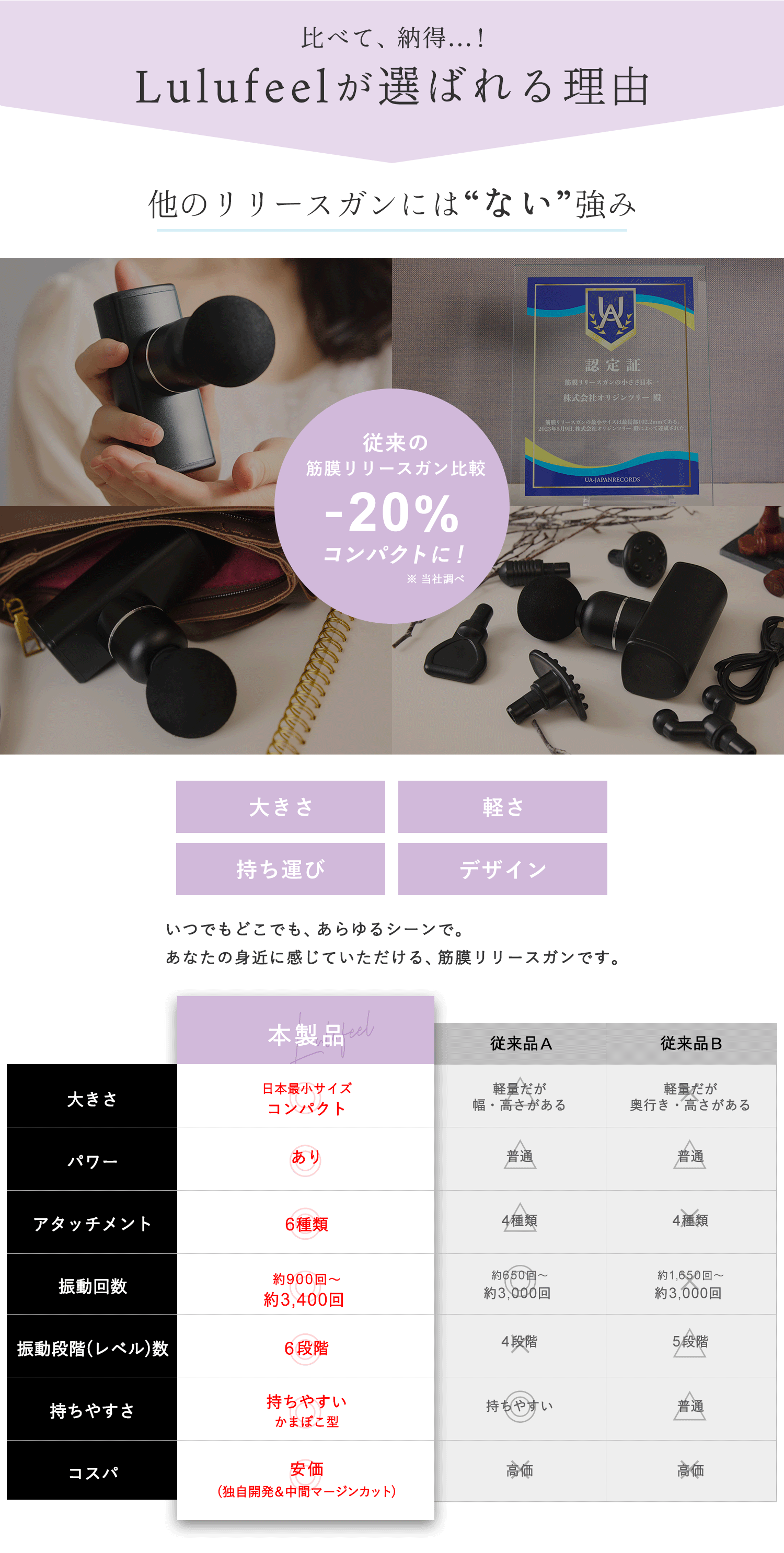 肩こり