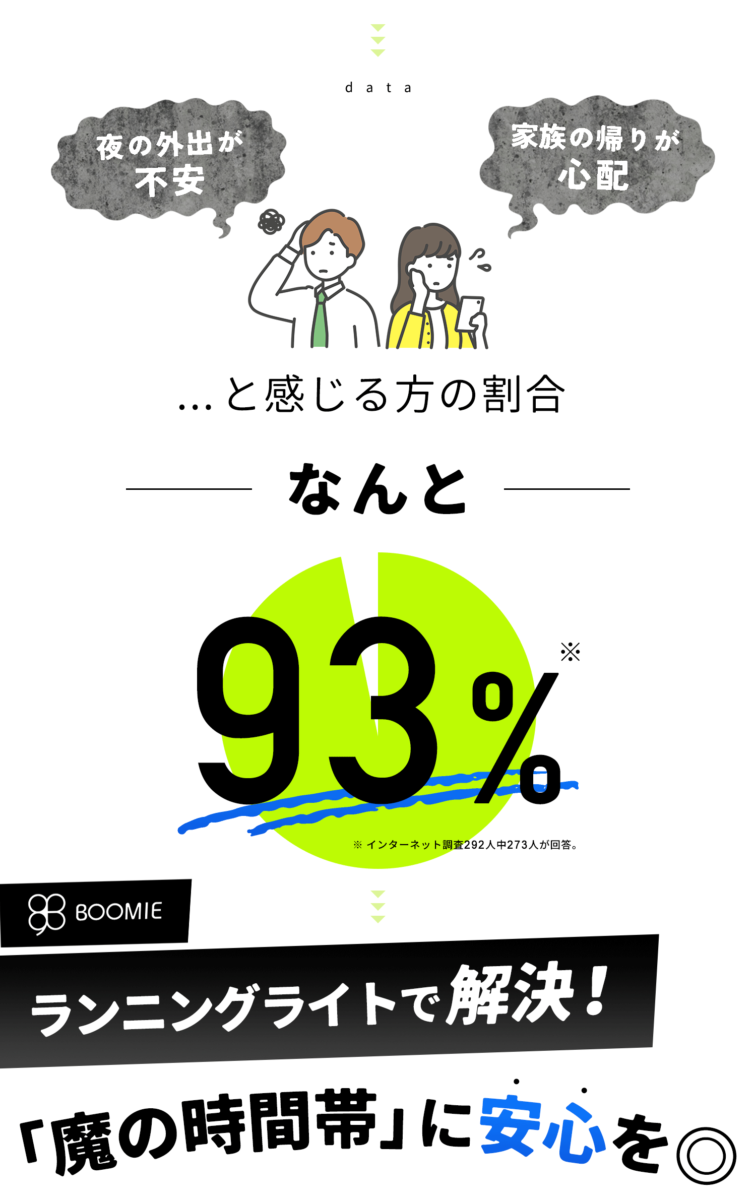 ウォーキング ライト