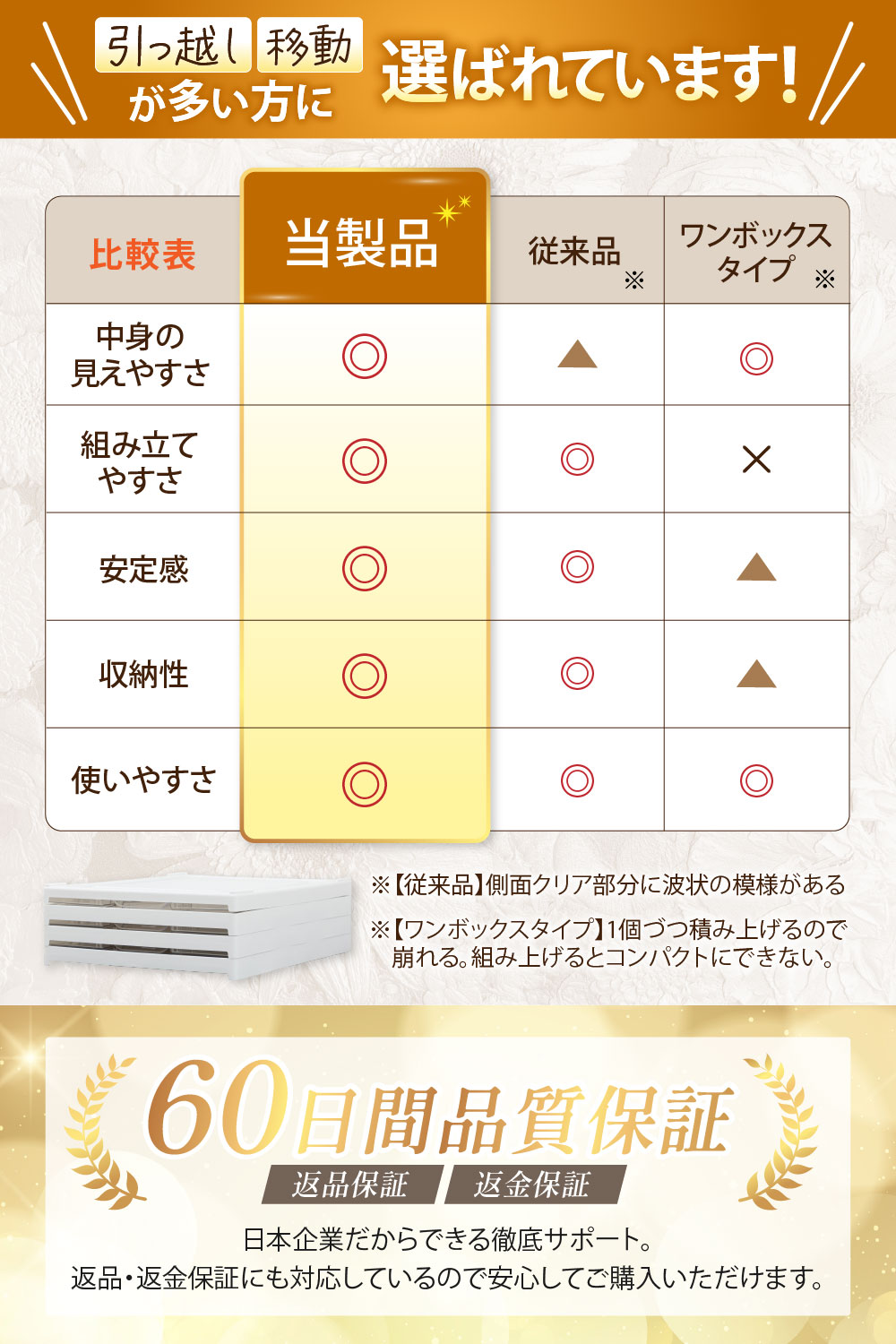 靴キャビネット、大容量、便利な収納ボックス、防塵、防汚、防水596 シューズボックス 大容量 クリア 6段 収納ボックス 奥行30cm 幅25cm
