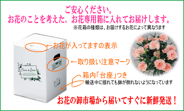 花専用箱でお届け