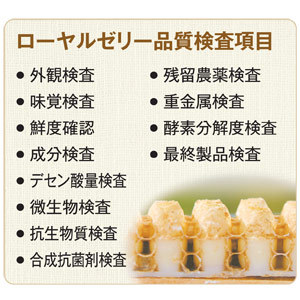 山田養蜂場 酵素分解ローヤルゼリー 王乳の華 分包タイプ(33包/99粒