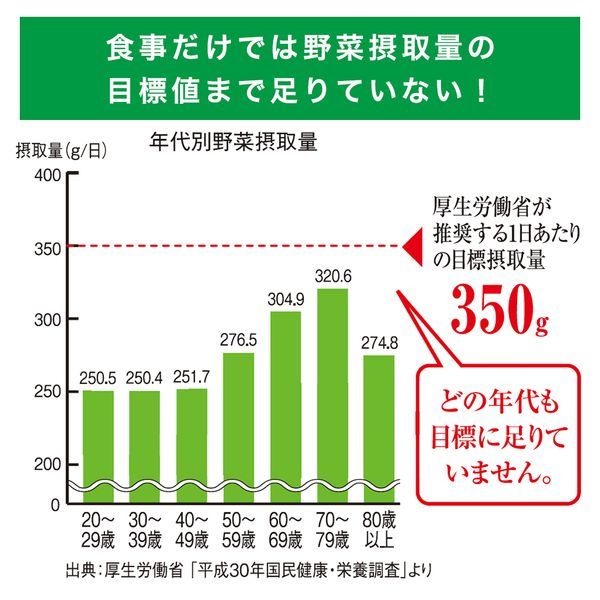 山田養蜂場 100％クロレラ粒 1000粒/袋入 ギフト プレゼント 健康食品 人気 健康 お歳暮 :8105:山田養蜂場 公式ショップ - 通販 -  Yahoo!ショッピング