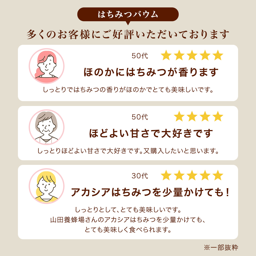 安全・安心なはちみつをお届けするために