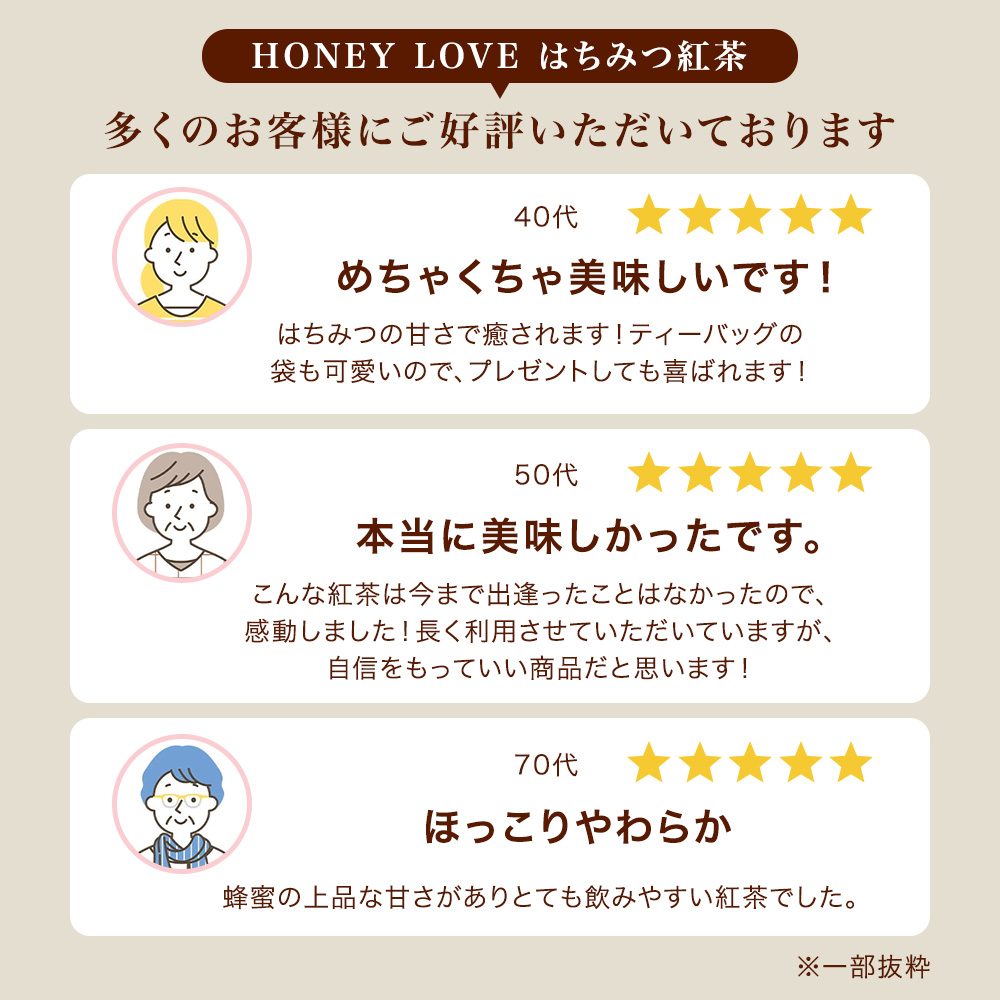 安全・安心なはちみつをお届けするために