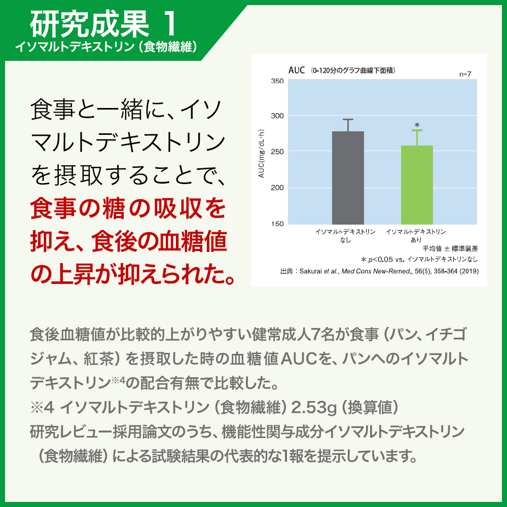 オリーブと大麦若葉の糖と脂肪を抑える青汁6.45g×30包/箱入