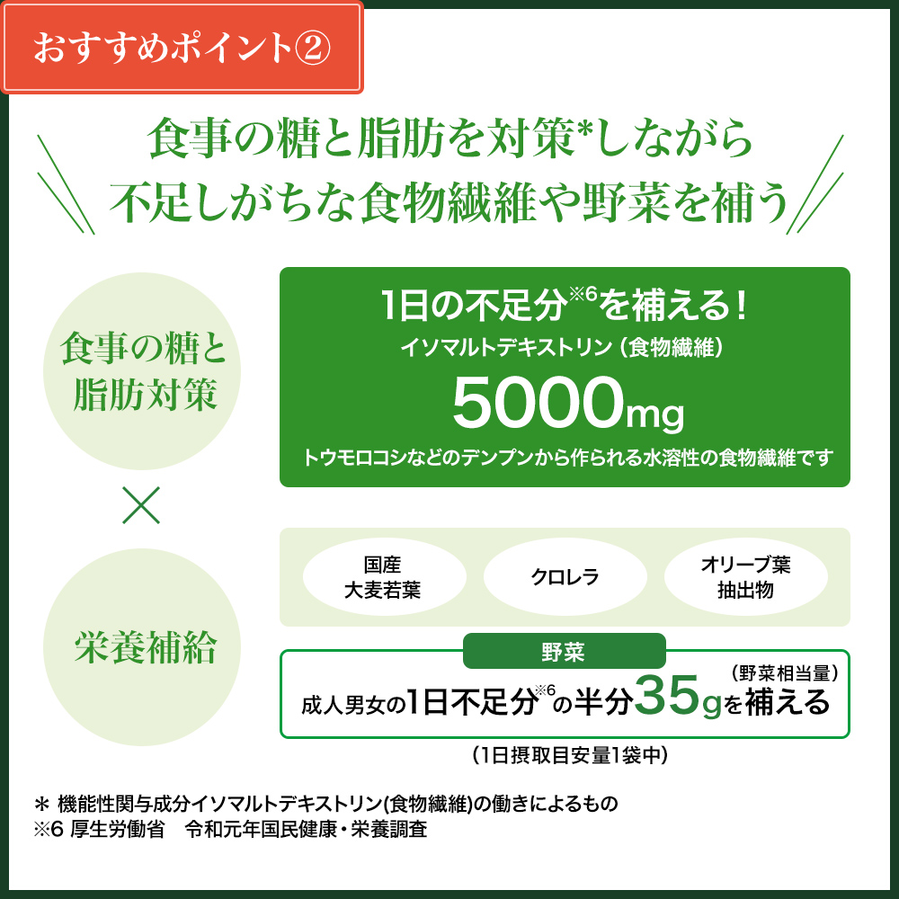 オリーブと大麦若葉の糖と脂肪を抑える青汁6.45g×30包/箱入