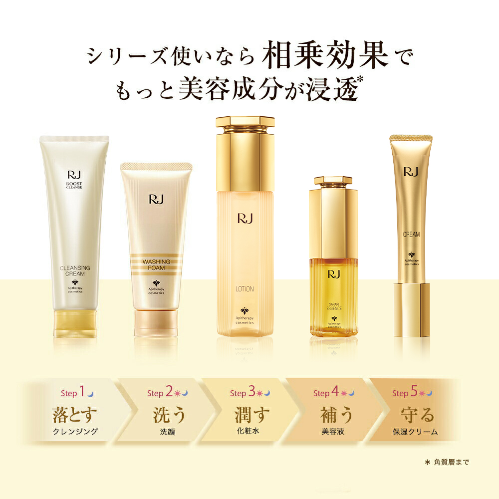 山田養蜂場 RJ 3点セット Nタイプ(脂性肌) 化粧水 ローション