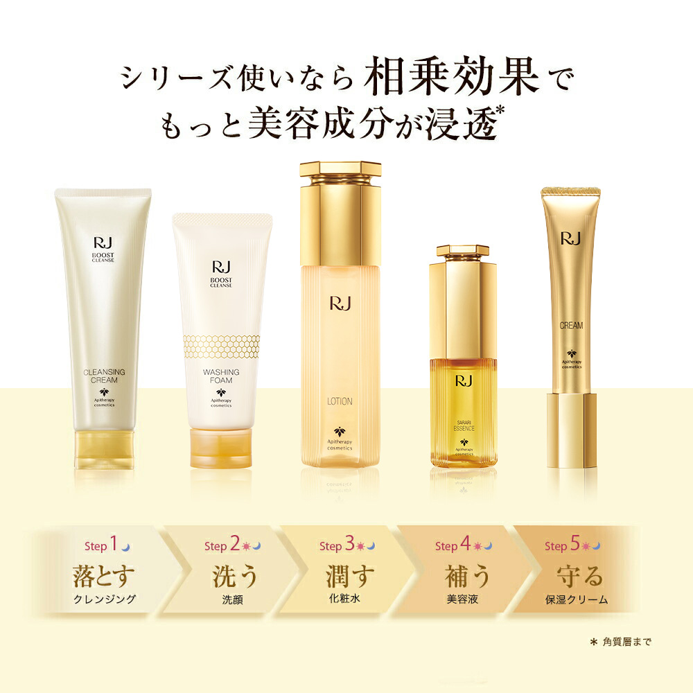 山田養蜂場 RJ 3点セット Nタイプ(脂性肌) 化粧水 ローション トナー