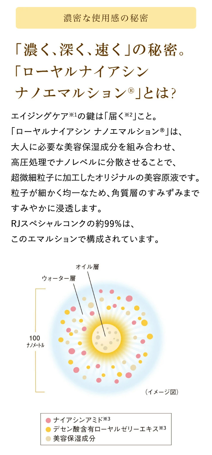 山田養蜂場 RJスペシャルコンク 容器＋リフィール＜10mL×3本＞ 美容液