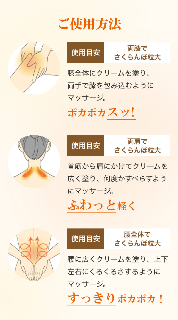 ポカポカ間接ケア